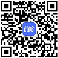 机行业全景图谱》（附市场现状、竞争格局和发展趋势等）麻将胡了试玩模拟器预见2024：《2024年中国咖啡(图3)